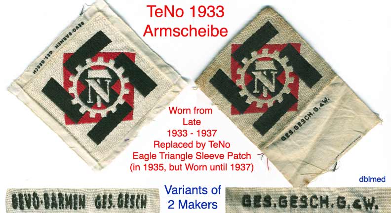 TeNo Armscheibe 2.0 Type Variants