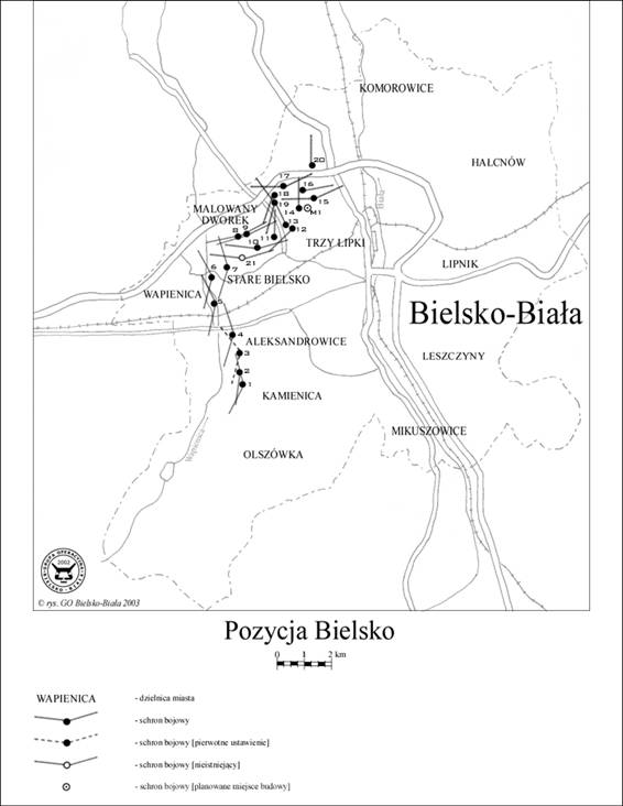 Defensive position around Bielsk / Bielsko-Biala .................